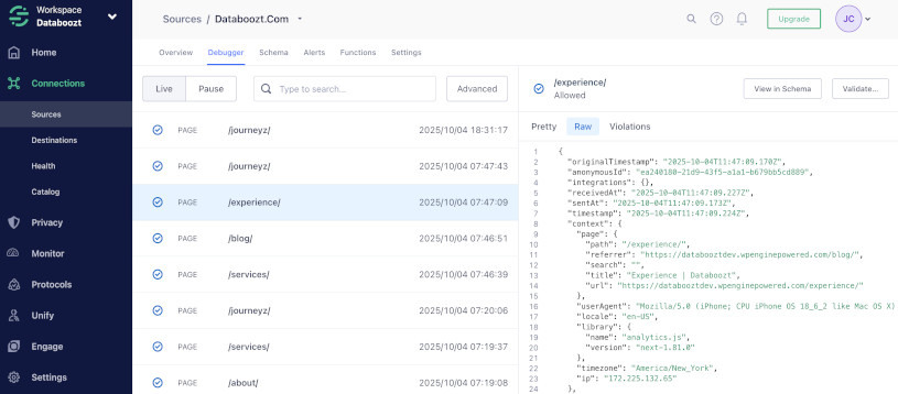 attribution analysis in digital marketing